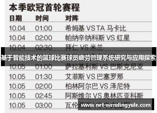 基于智能技术的篮球比赛球员疲劳管理系统研究与应用探索 基于智能技术的篮球比赛球员疲劳管理系统研究与应用探索