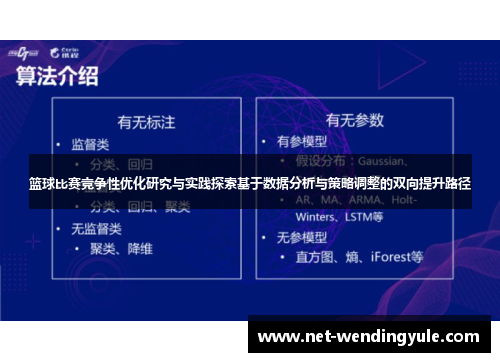 篮球比赛竞争性优化研究与实践探索基于数据分析与策略调整的双向提升路径 篮球比赛竞争性优化研究与实践探索基于数据分析与策略调整的双向提升路径