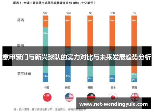 意甲豪门与新兴球队的实力对比与未来发展趋势分析 意甲豪门与新兴球队的实力对比与未来发展趋势分析
