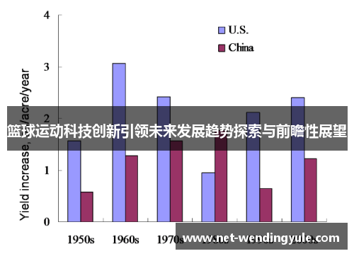 篮球运动科技创新引领未来发展趋势探索与前瞻性展望 篮球运动科技创新引领未来发展趋势探索与前瞻性展望
