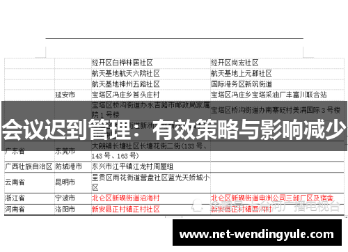 会议迟到管理:有效策略与影响减少 会议迟到管理:有效策略与影响减少