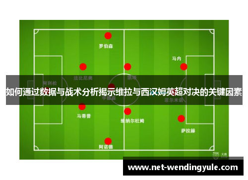 如何通过数据与战术分析揭示维拉与西汉姆英超对决的关键因素 如何通过数据与战术分析揭示维拉与西汉姆英超对决的关键因素