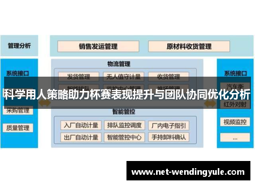科学用人策略助力杯赛表现提升与团队协同优化分析 科学用人策略助力杯赛表现提升与团队协同优化分析