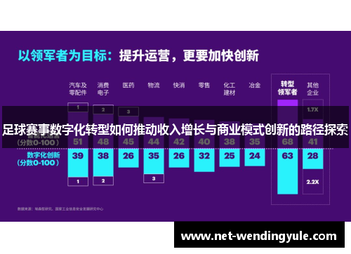 足球赛事数字化转型如何推动收入增长与商业模式创新的路径探索