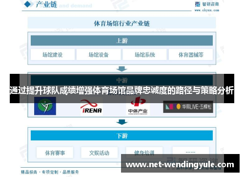 通过提升球队成绩增强体育场馆品牌忠诚度的路径与策略分析