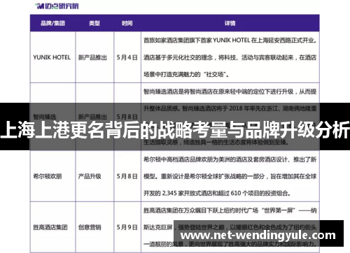 上海上港更名背后的战略考量与品牌升级分析 上海上港更名背后的战略考量与品牌升级分析