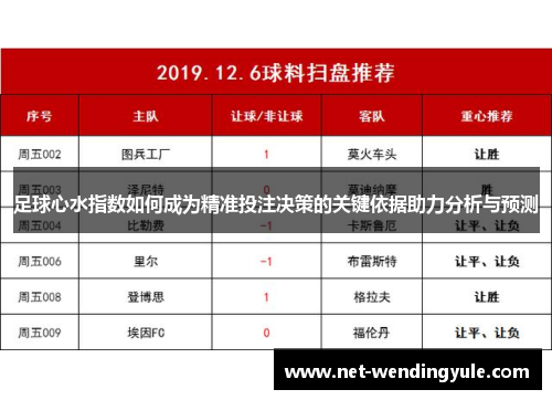 足球心水指数如何成为精准投注决策的关键依据助力分析与预测 足球心水指数如何成为精准投注决策的关键依据助力分析与预测