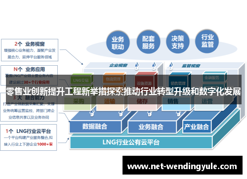 零售业创新提升工程新举措探索推动行业转型升级和数字化发展 零售业创新提升工程新举措探索推动行业转型升级和数字化发展