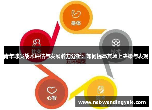 青年球员战术评估与发展潜力分析:如何提高其场上决策与表现 青年球员战术评估与发展潜力分析:如何提高其场上决策与表现