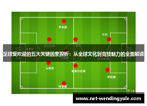 足球受欢迎的五大关键因素探析：从全球文化到竞技魅力的全面解读