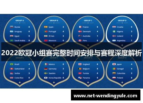 2022欧冠小组赛完整时间安排与赛程深度解析 2022欧冠小组赛完整时间安排与赛程深度解析