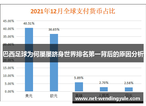 巴西足球为何屡屡跻身世界排名第一背后的原因分析