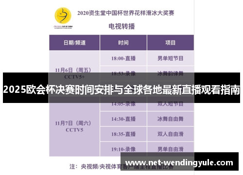 2025欧会杯决赛时间安排与全球各地最新直播观看指南