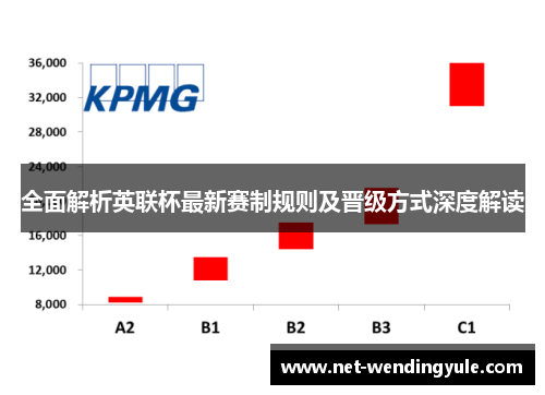 全面解析英联杯最新赛制规则及晋级方式深度解读 全面解析英联杯最新赛制规则及晋级方式深度解读