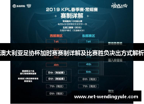 澳大利亚足协杯加时赛赛制详解及比赛胜负决出方式解析 澳大利亚足协杯加时赛赛制详解及比赛胜负决出方式解析
