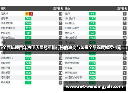 全面梳理百年法甲历届冠军排行榜的演变与荣耀全景深度解读指南汇